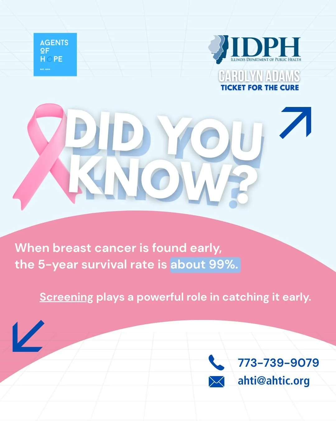 Did you know? 💙

When breast cancer is found early, the 5-year survival rate is about 99%.
Screening can make all the difference.

Through our partnership with the Illinois Department of Public Health and the Carolyn Adams Ticket for the Cure Patien
