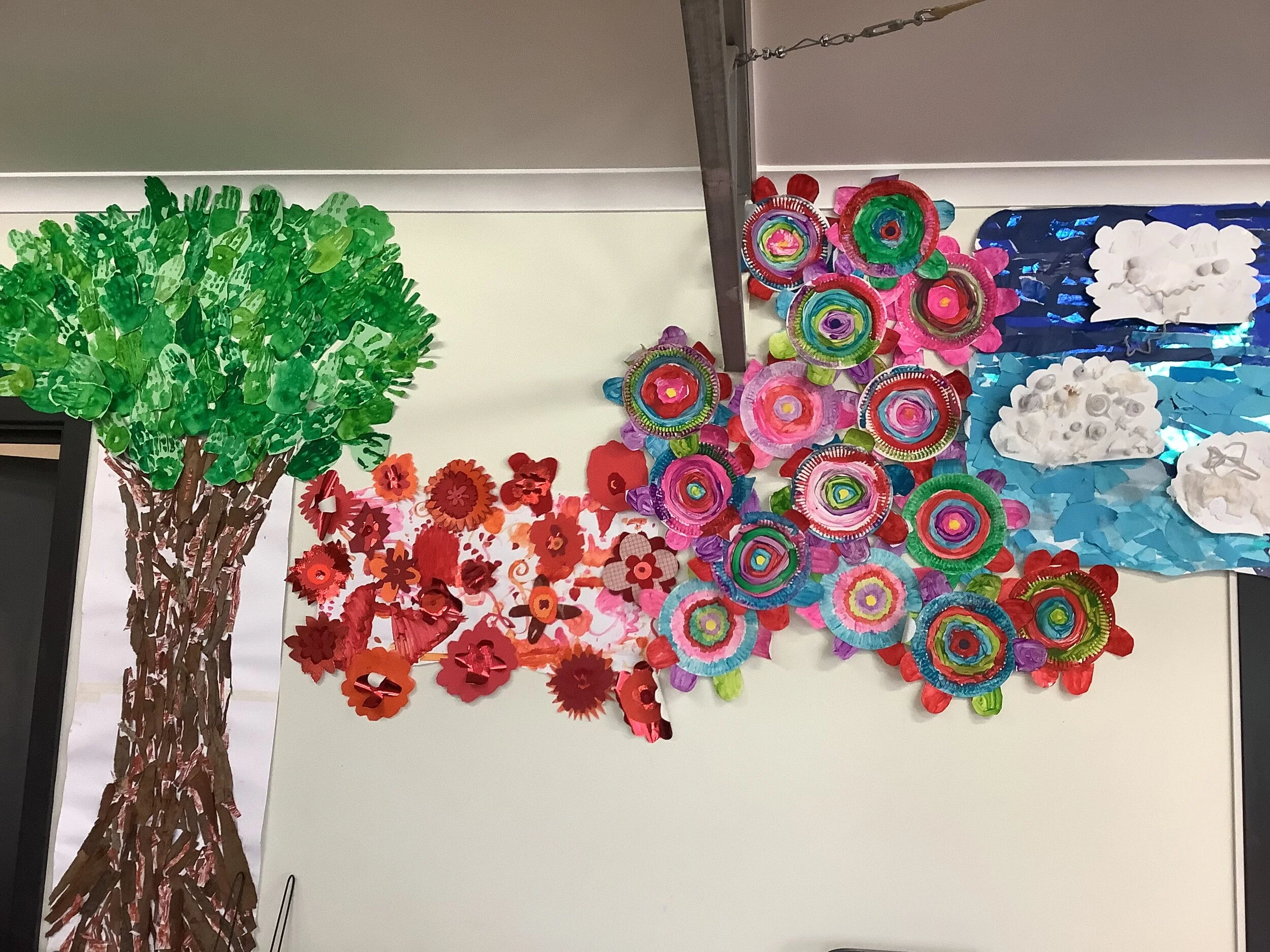 What a wonderful learning experience