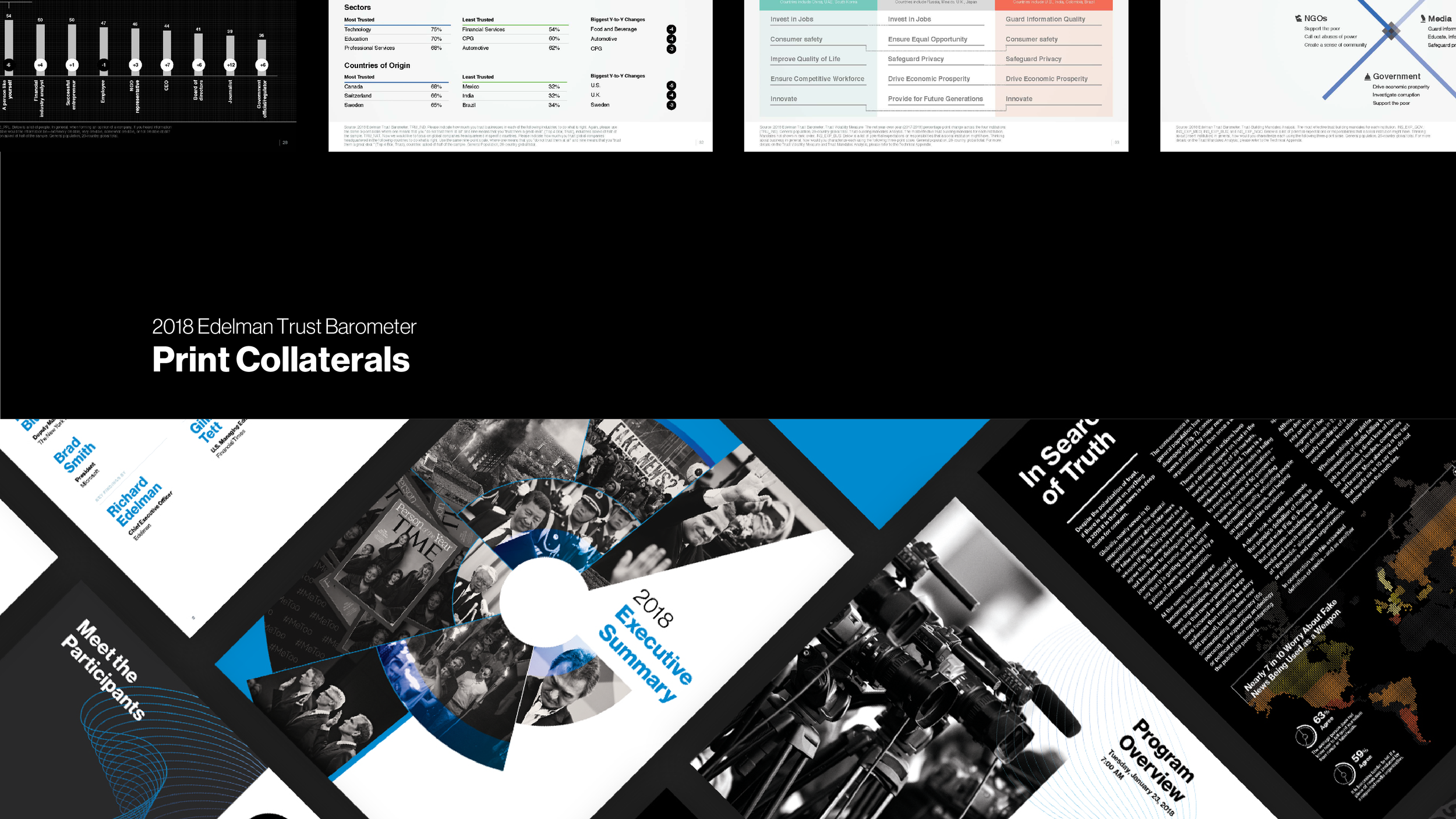 TrustBarometer2018_Portfolio-05.png