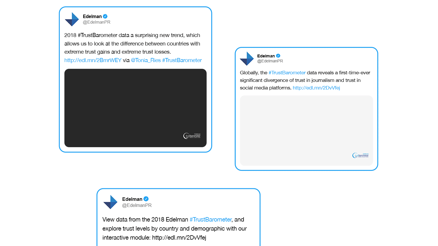 TrustBarometer-Social-1.gif