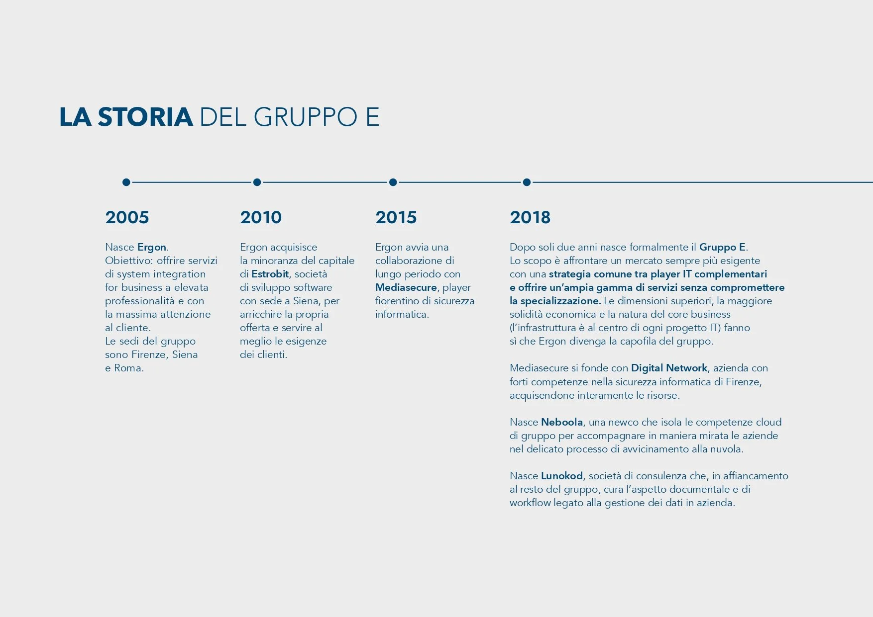 GruppoE_Sustainability_Report_2024_LORES_pages-to-jpg-0020.jpg