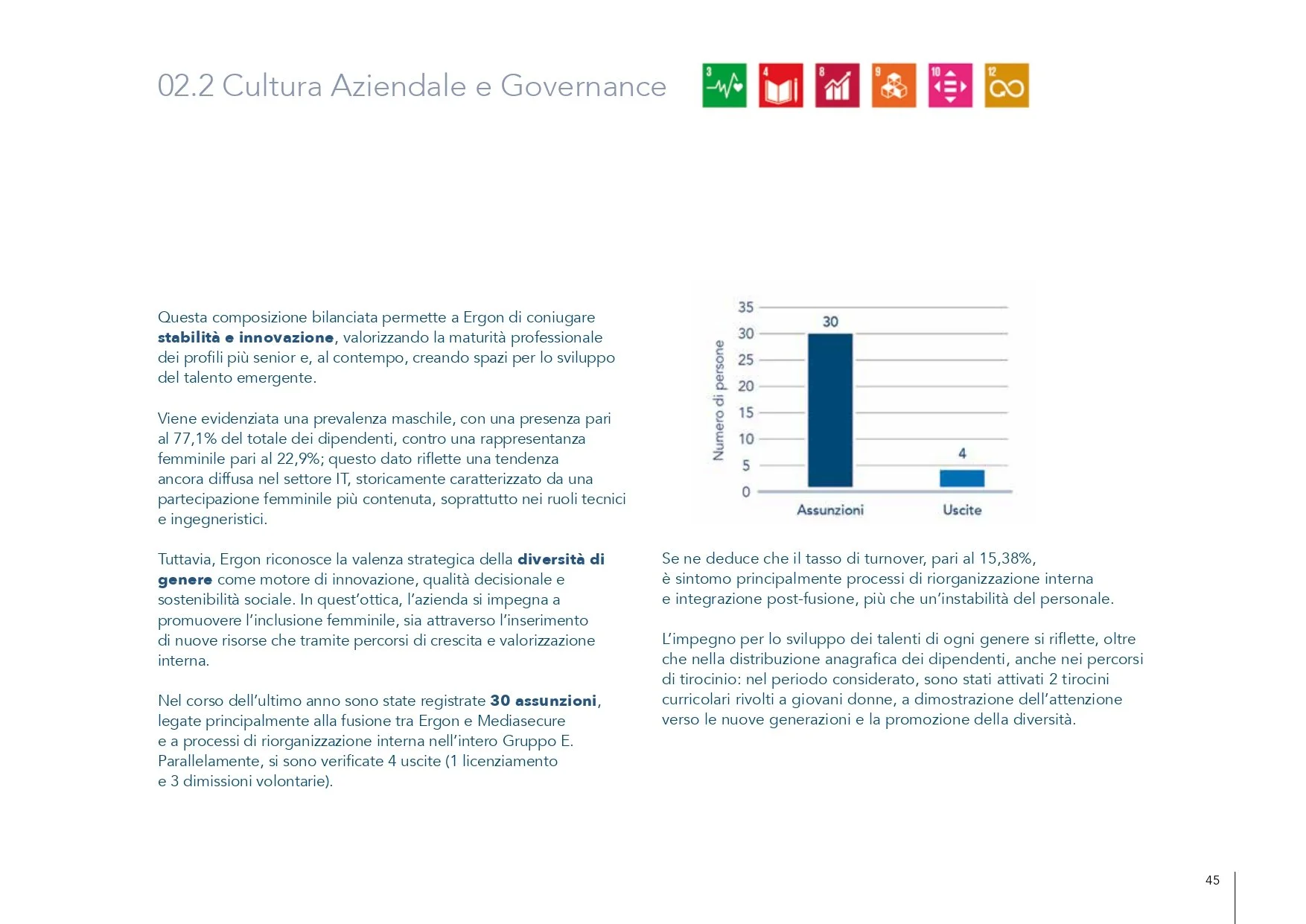 GruppoE_Sustainability_Report_2024_LORES_pages-to-jpg-0045.jpg