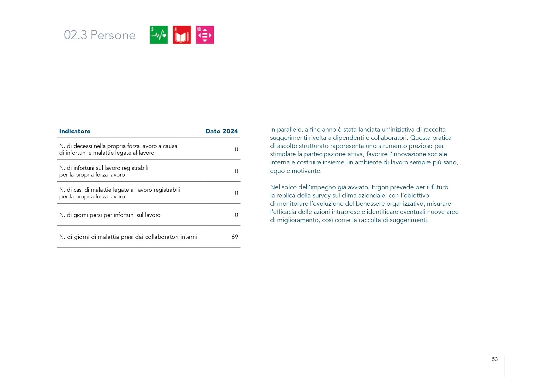 GruppoE_Sustainability_Report_2024_LORES_pages-to-jpg-0053.jpg