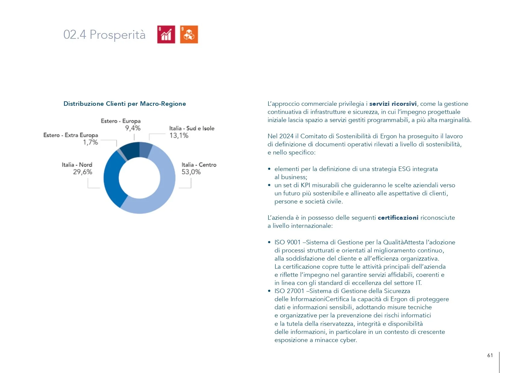 GruppoE_Sustainability_Report_2024_LORES_pages-to-jpg-0061.jpg