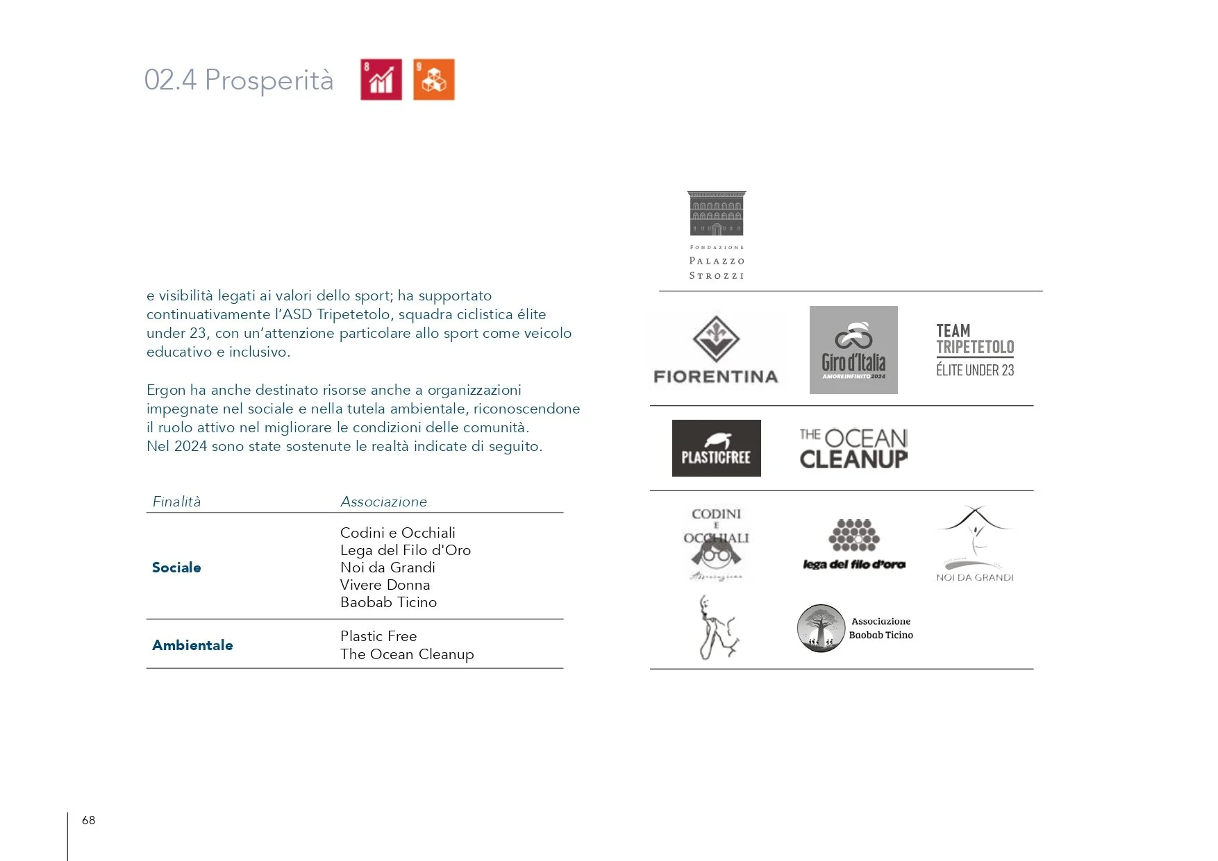 GruppoE_Sustainability_Report_2024_LORES_pages-to-jpg-0068.jpg
