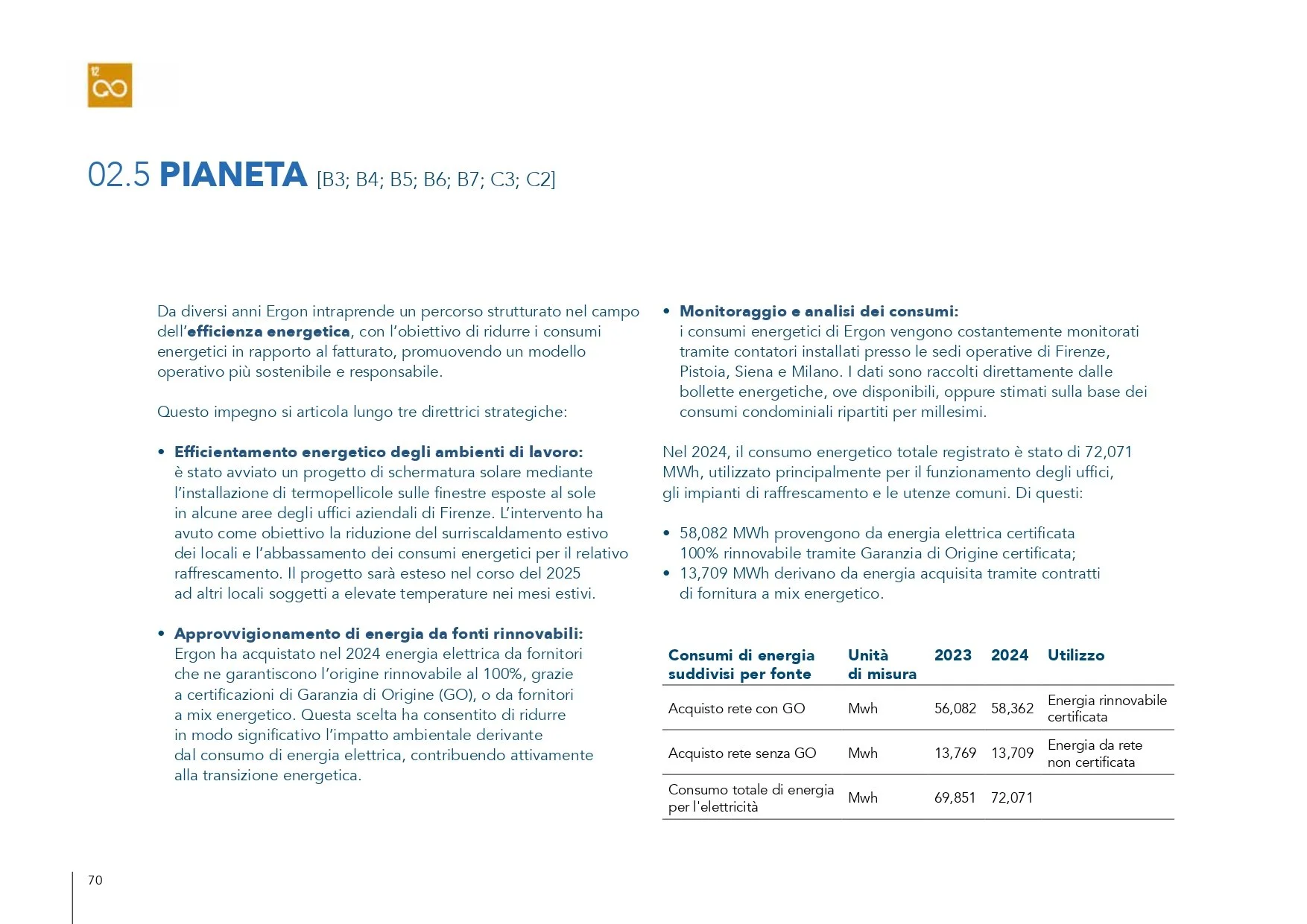 GruppoE_Sustainability_Report_2024_LORES_pages-to-jpg-0070.jpg