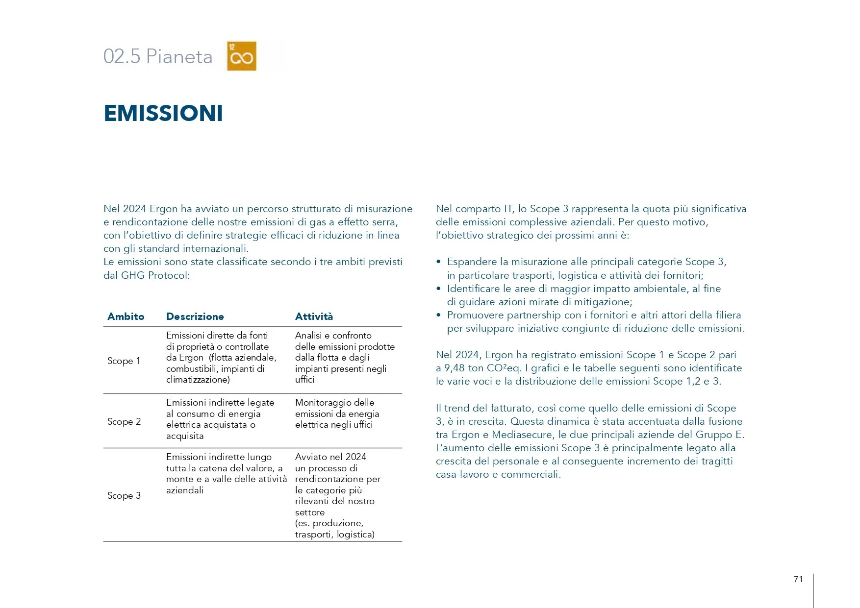 GruppoE_Sustainability_Report_2024_LORES_pages-to-jpg-0071.jpg