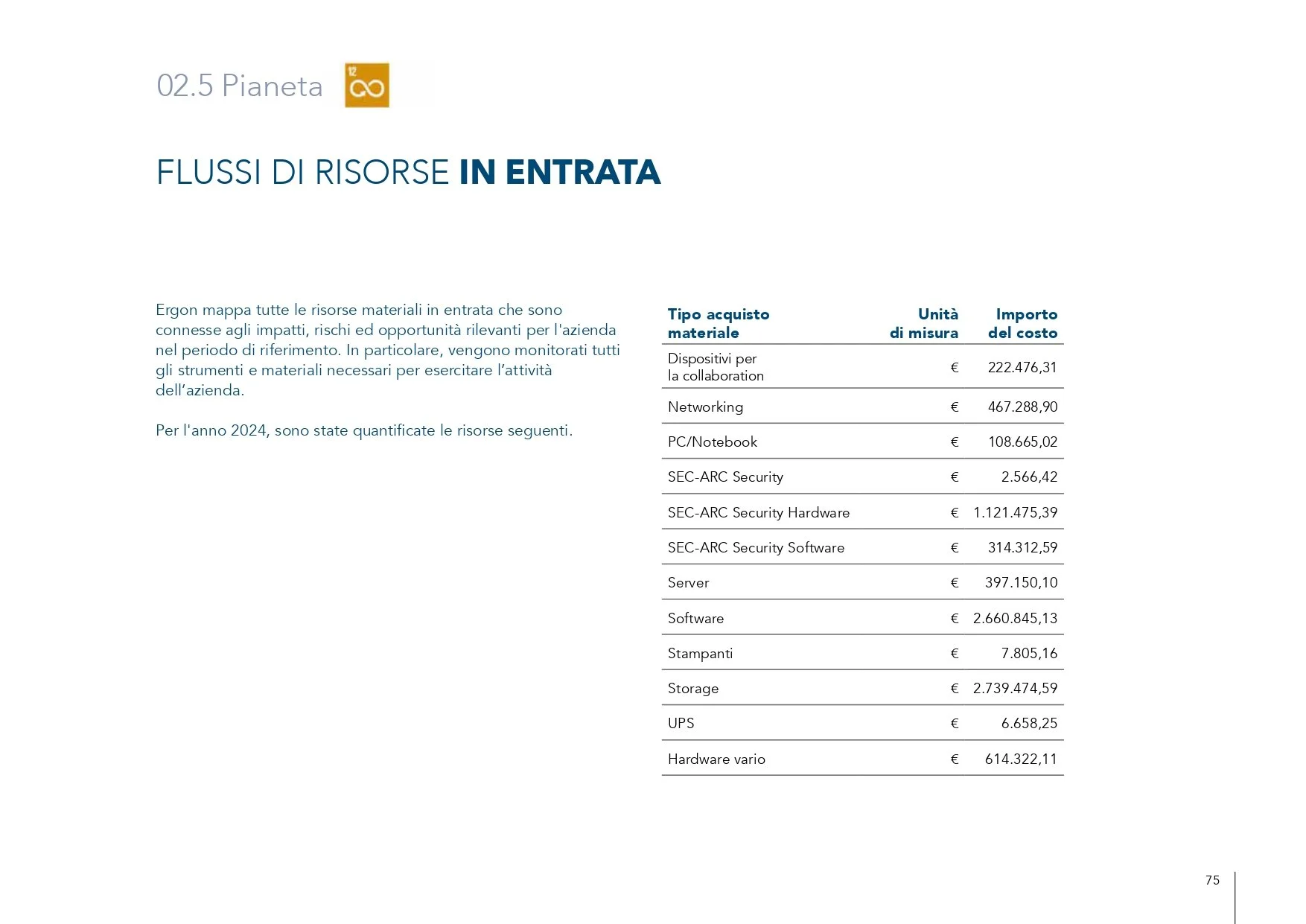GruppoE_Sustainability_Report_2024_LORES_pages-to-jpg-0075.jpg