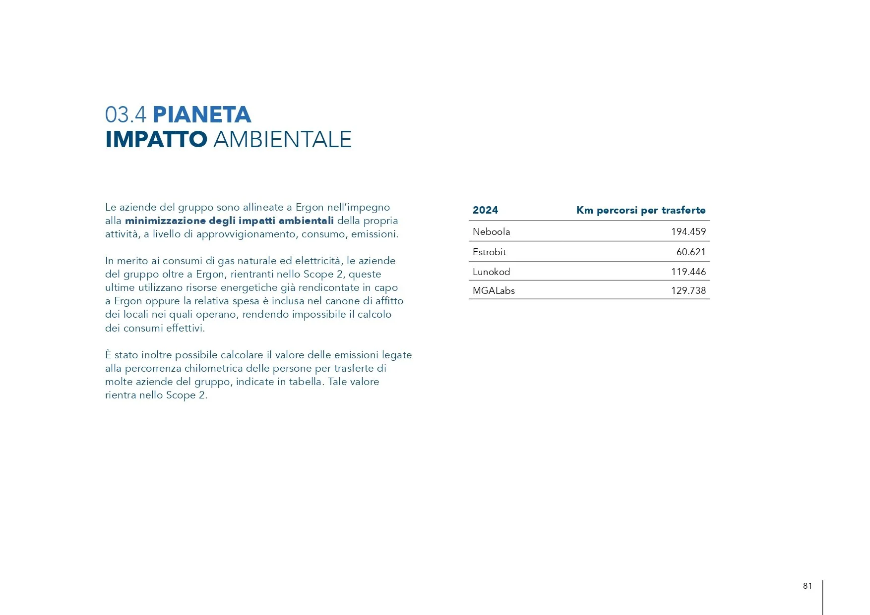 GruppoE_Sustainability_Report_2024_LORES_pages-to-jpg-0081.jpg
