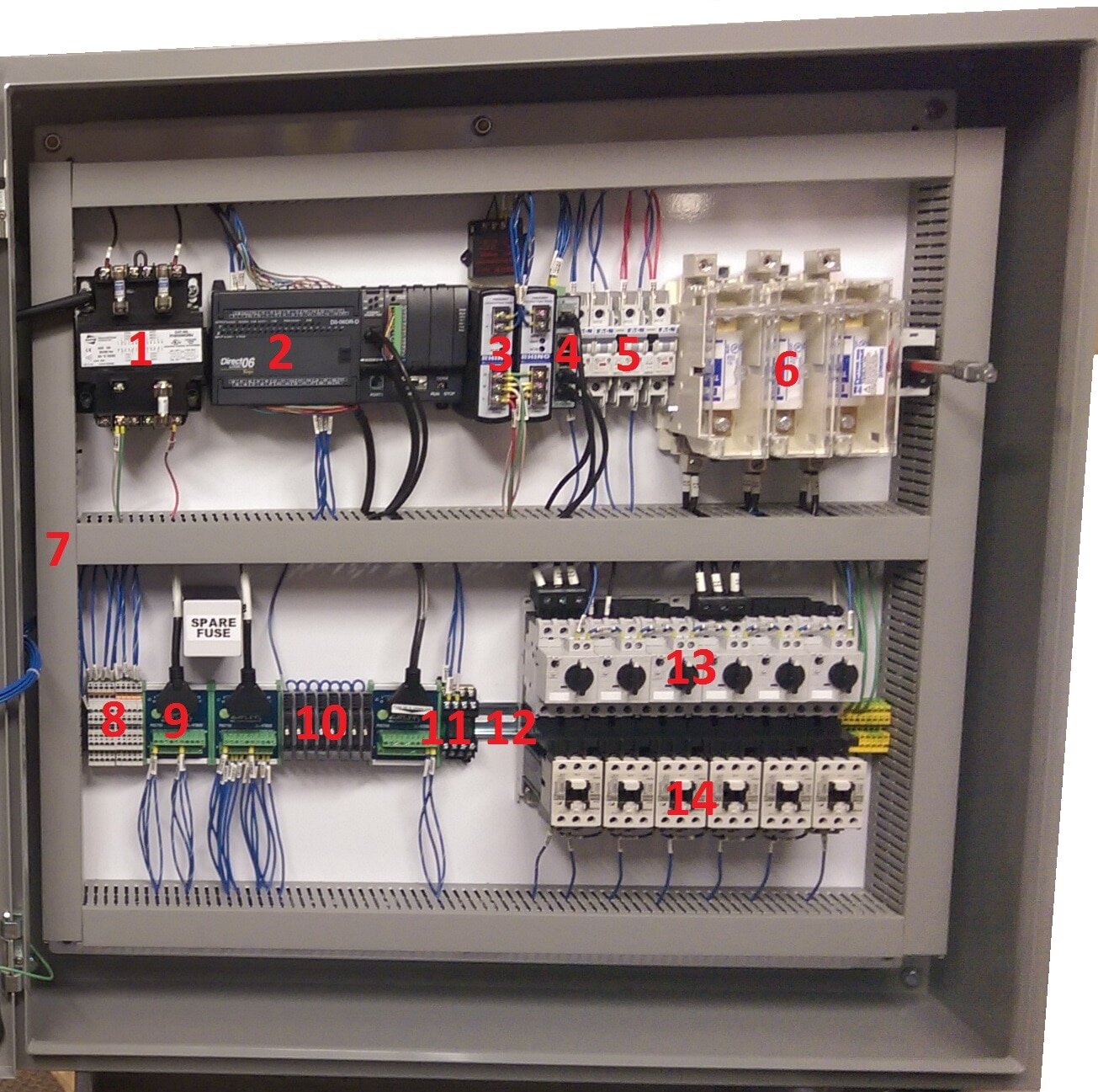 Identifying Industrial Control Panel, How To Learn Control Panel Wiring