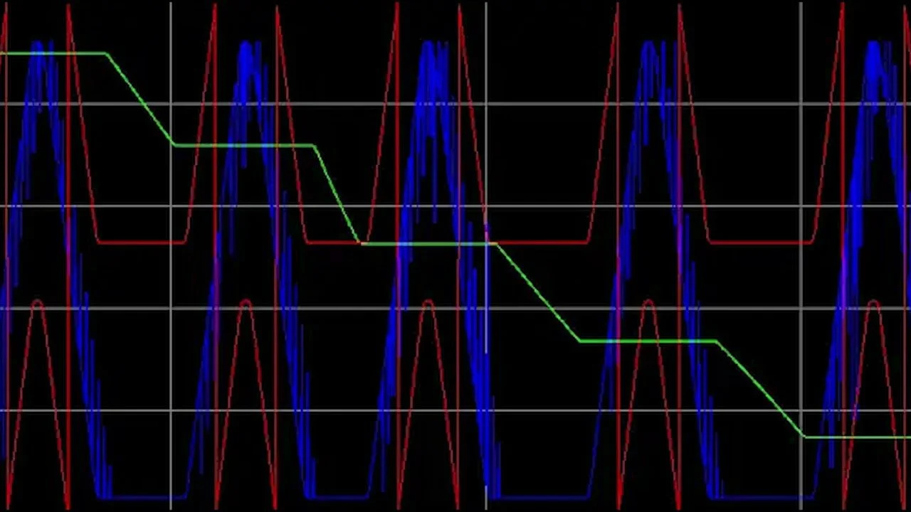 Stop Patching the Noise and Start Finding the Root Cause