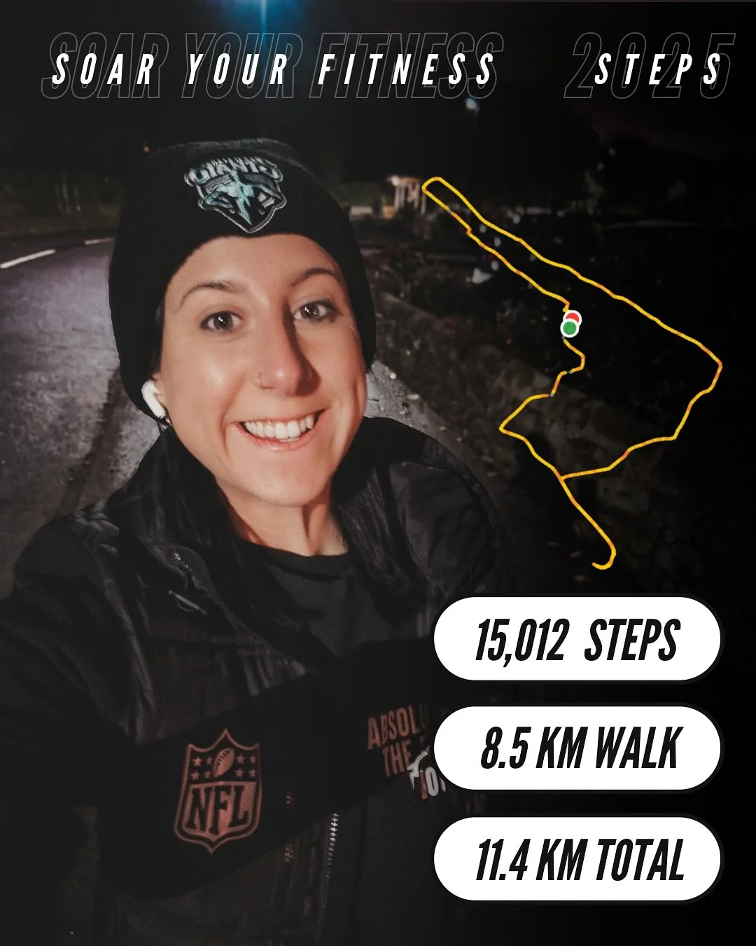 I know I&rsquo;ve not posted in a while but I&rsquo;ve still been getting my steps in like I set myself the goal of this year! I don&rsquo;t always hit the 10k but I also train quite a lot so there has to be balance 🙂

I&rsquo;ve pulled my finger ou