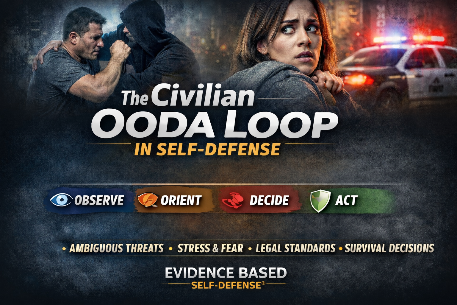 The OODA Loop for Civilian Self-Defense | Evidence-Based Decision-Making Framework
