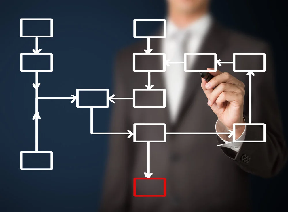 Changes on the Capture Technologies, Inc. Board of Directors