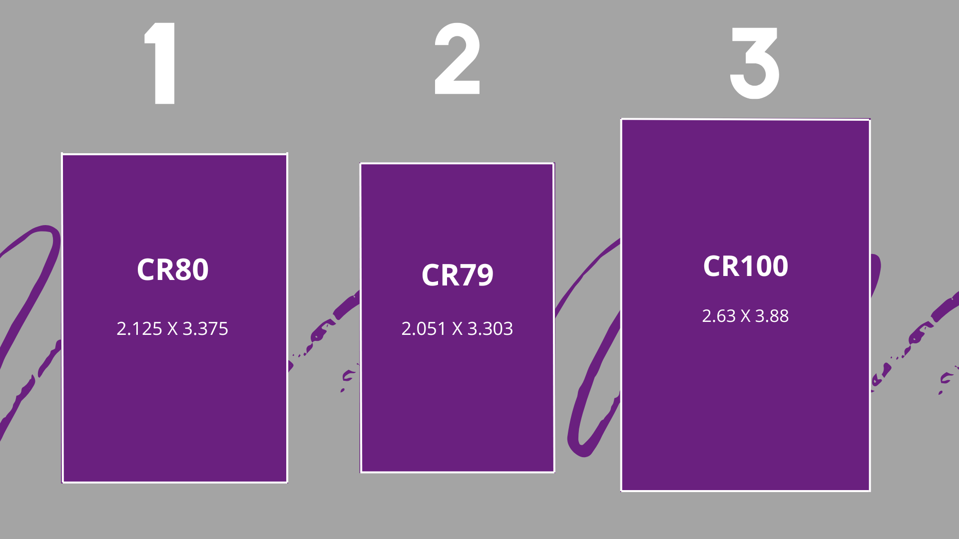 Understanding the Most Common ID Card Sizes for Your Printing Needs