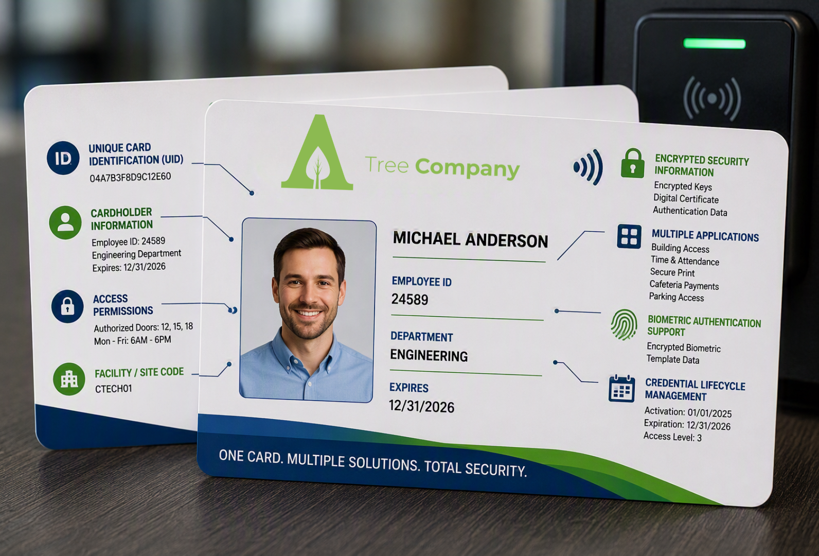 What Information Is Stored in an Access Control Card?