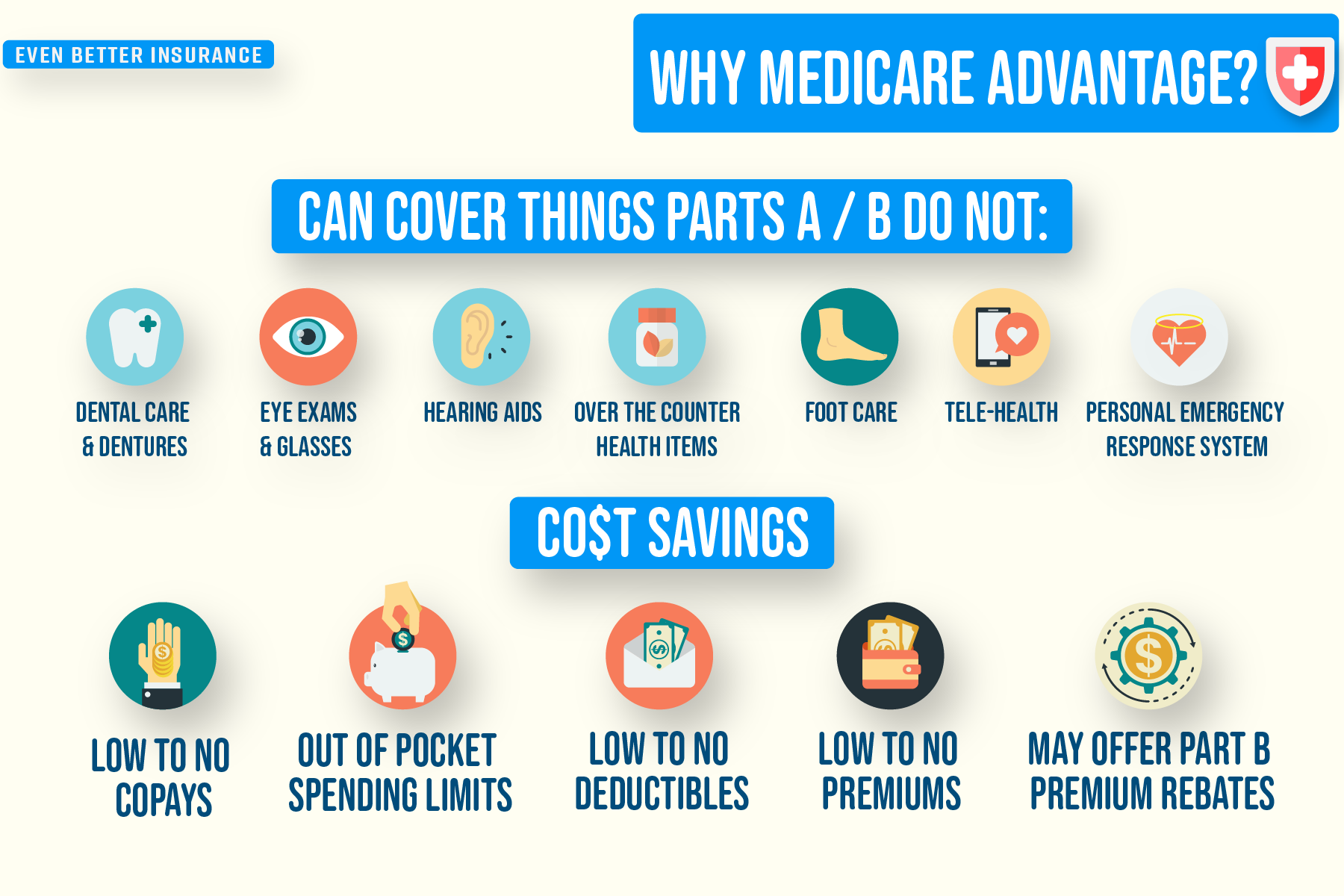 Medicare Advantage Plans Tampa