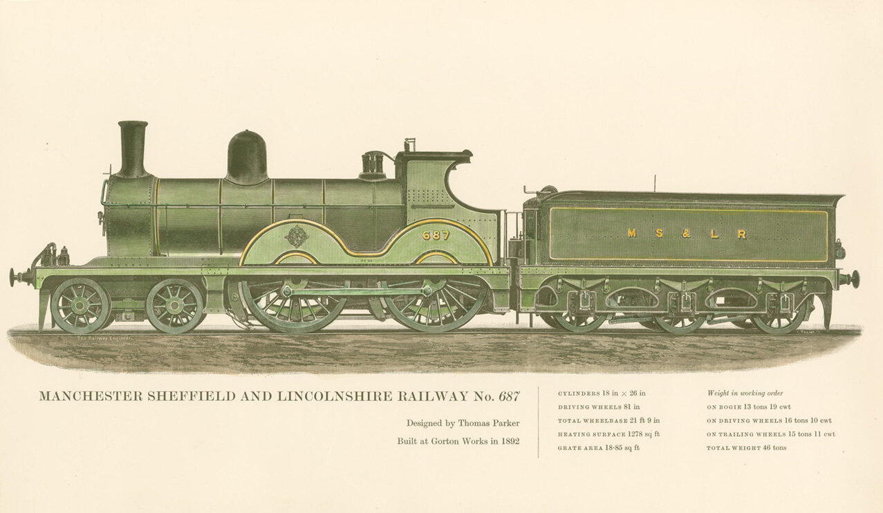 MANCHESTER SHEFFIELD AND LINCOLNSHIRE RAILWAYTRAIN 687 GREEN A4A3.jpg