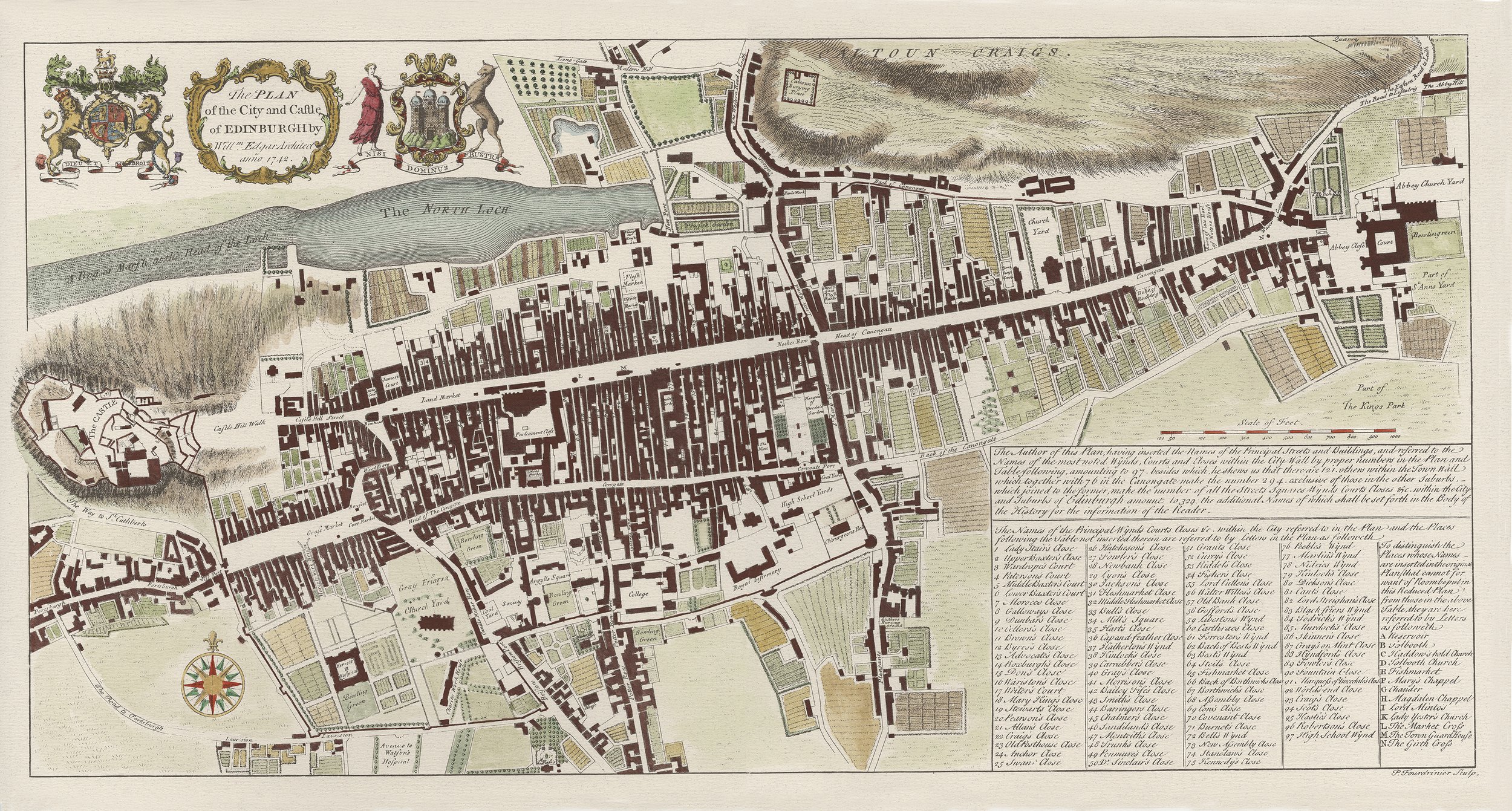 plan of the city and castle of edinburgh 1742 by edgar for upload.jpg