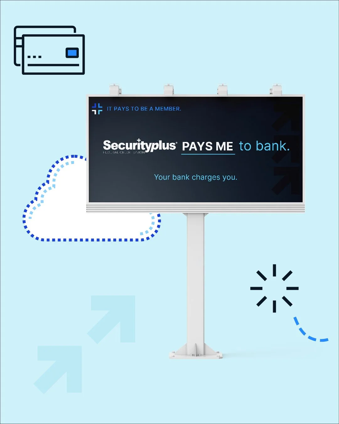 &ldquo;Your bank charges you. Our client pays you.&rdquo;
When we say Securityplus FCU wanted to do things differently , we meant it. This out-of-home billboard was designed to stand out on Baltimore&rsquo;s busiest routes with a message that flips t