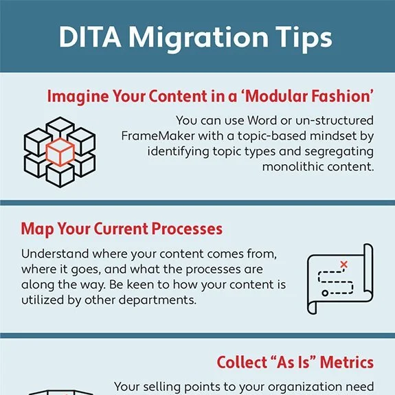 DITA Migration Tips
