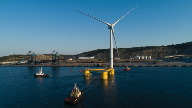 Continental Europe's First Floating Wind Farm — Decentralised Energy Canada