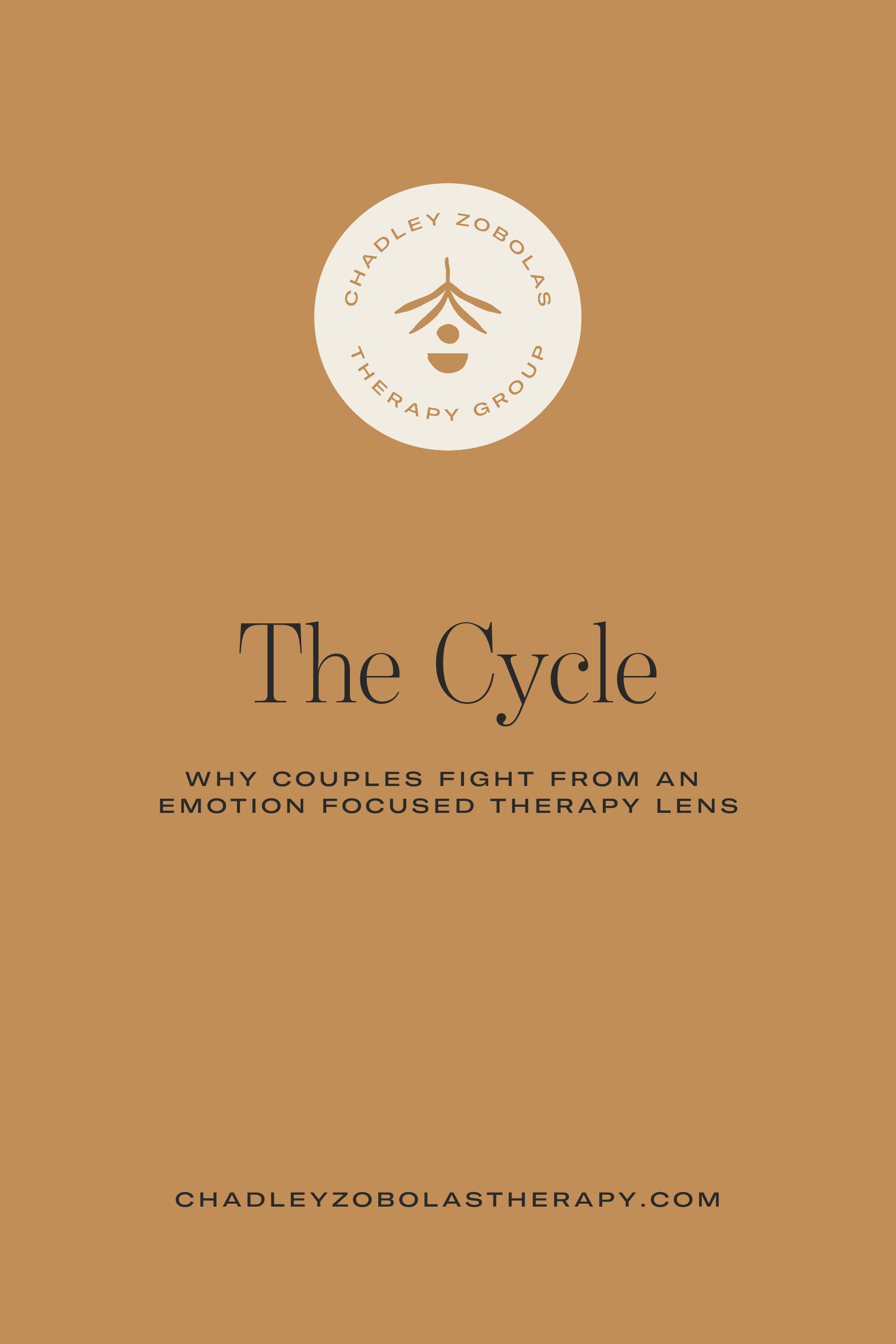 Blog title: The Cycle: Why Couples Fight from an Emotion Focused Therapy Lens, with the Chadley Zobolas Therapy logo.