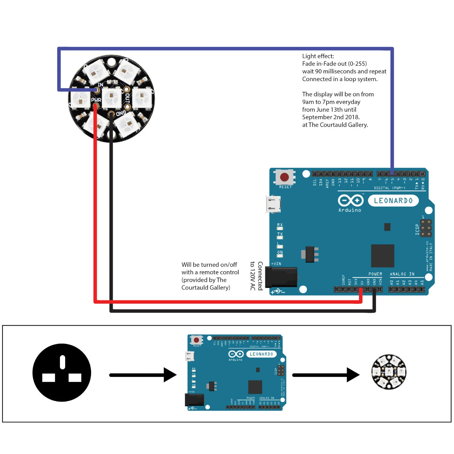 Lighting system- Arduino + LED