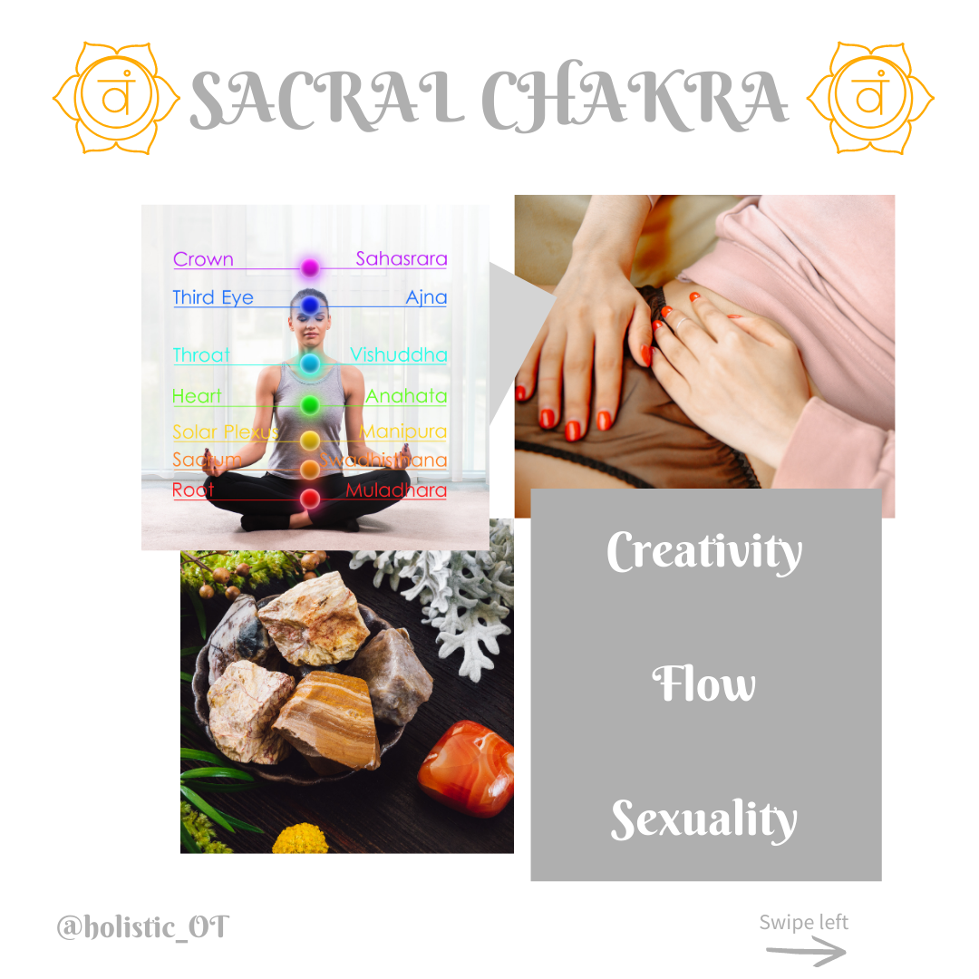 Sacral chakra yoga poses elderly woman practicing Vector Image