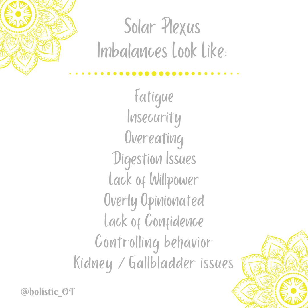 What Is The Solar Plexus Chakra? Spiritual Healing — Lisa Kern
