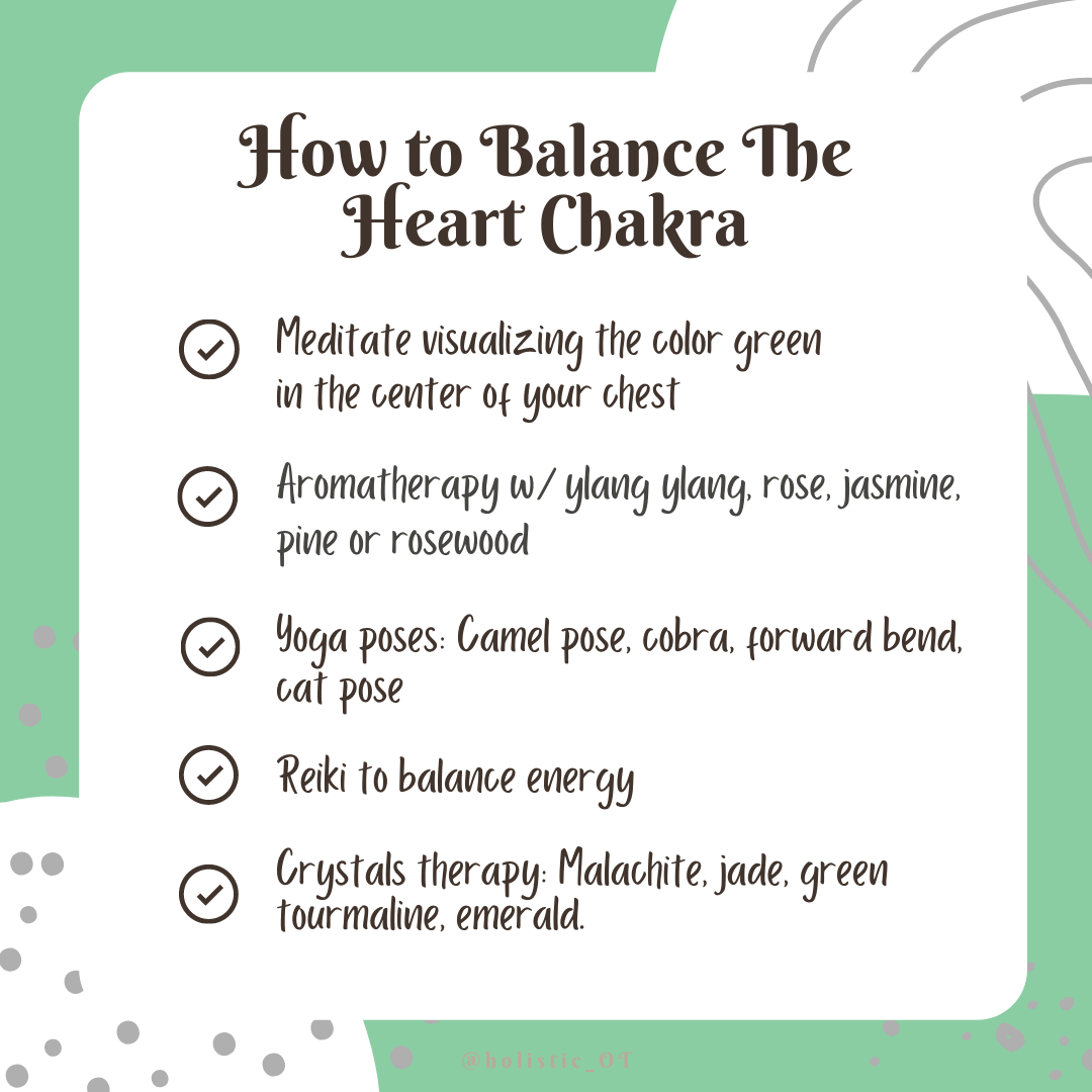 The Heart Chakra Is Yours Blocked? — Lisa Kern