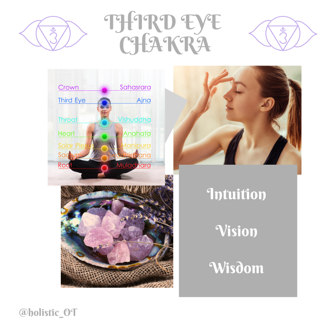 Repost: @greenwitchcom ✨🍆🧘‍♀️ Our third eye chakra is connected with our  intuition, psychic abilities, and wisdom. Here ar... | Instagram