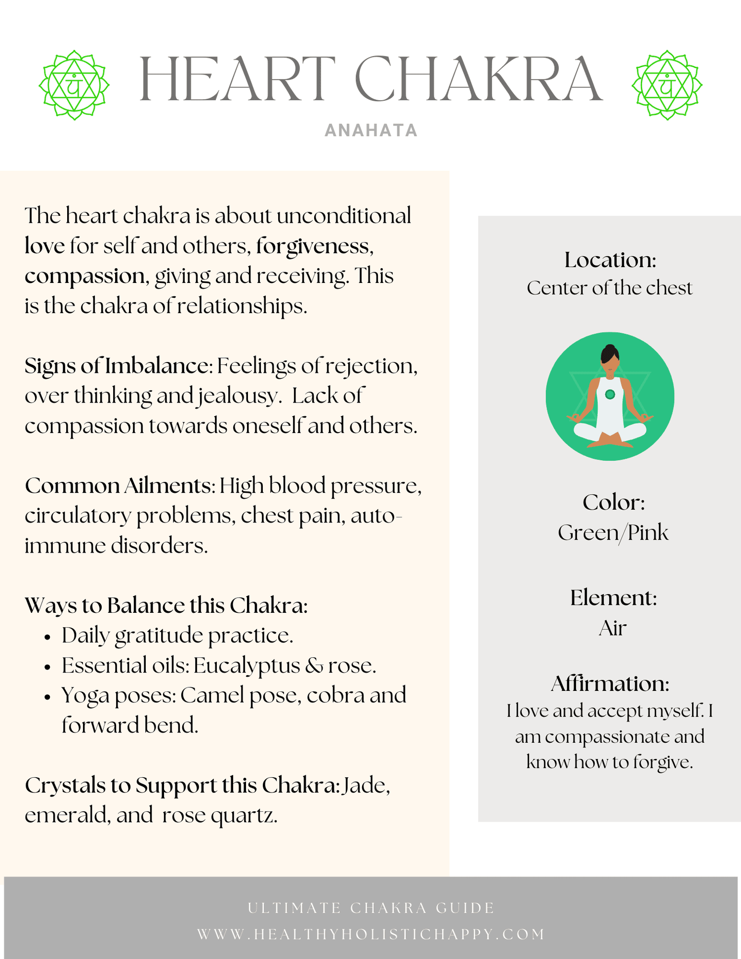 All About The Heart Chakra: 4Ème Chakra Du Coeur – XMQRQ