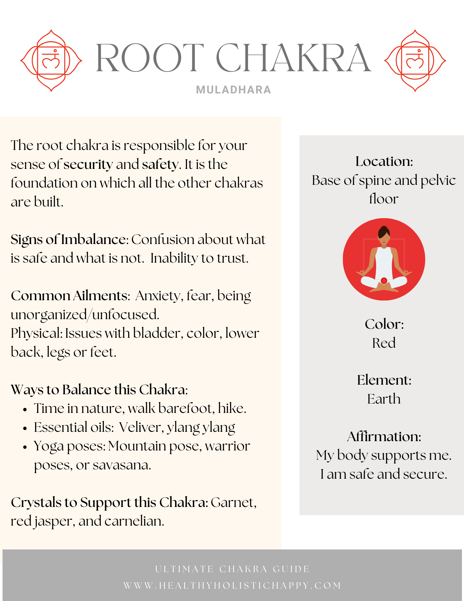 chakra balancing
