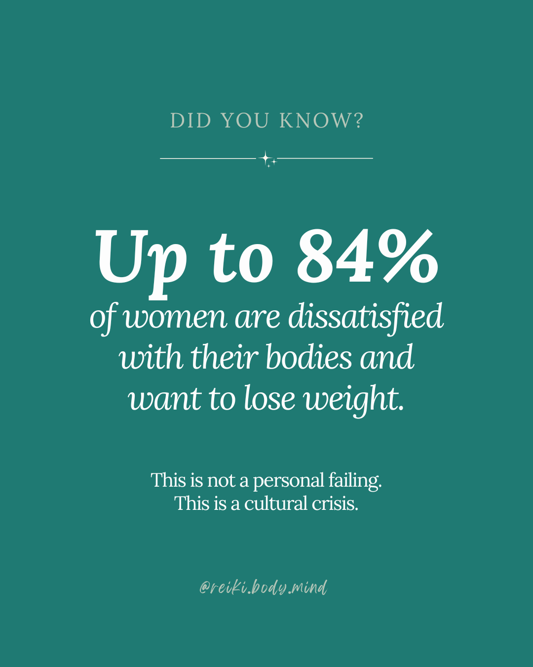 Statistic graphic reading 'up to 84% of women are dissatisfied with their bodies' on a green background — source: NEDA