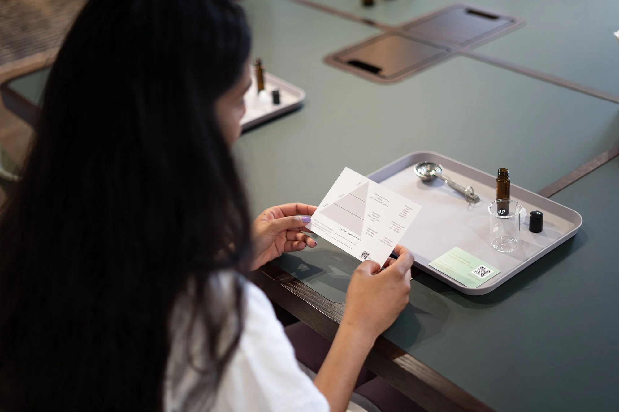Natural Perfume Making Workshop