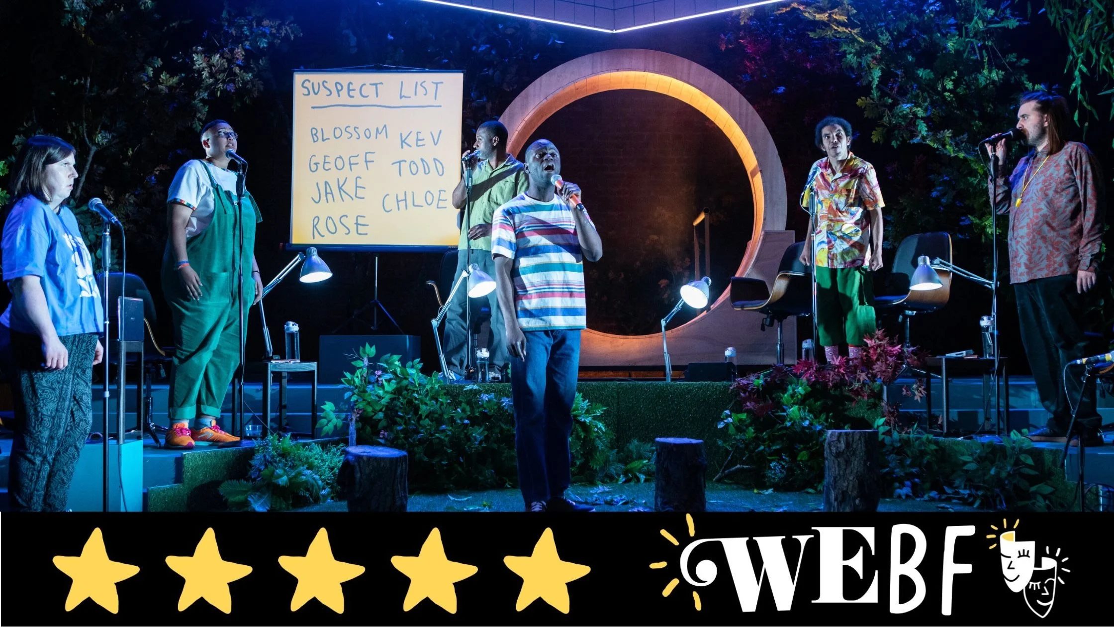 Review: IMPOSTER 22, Royal Court Theatre