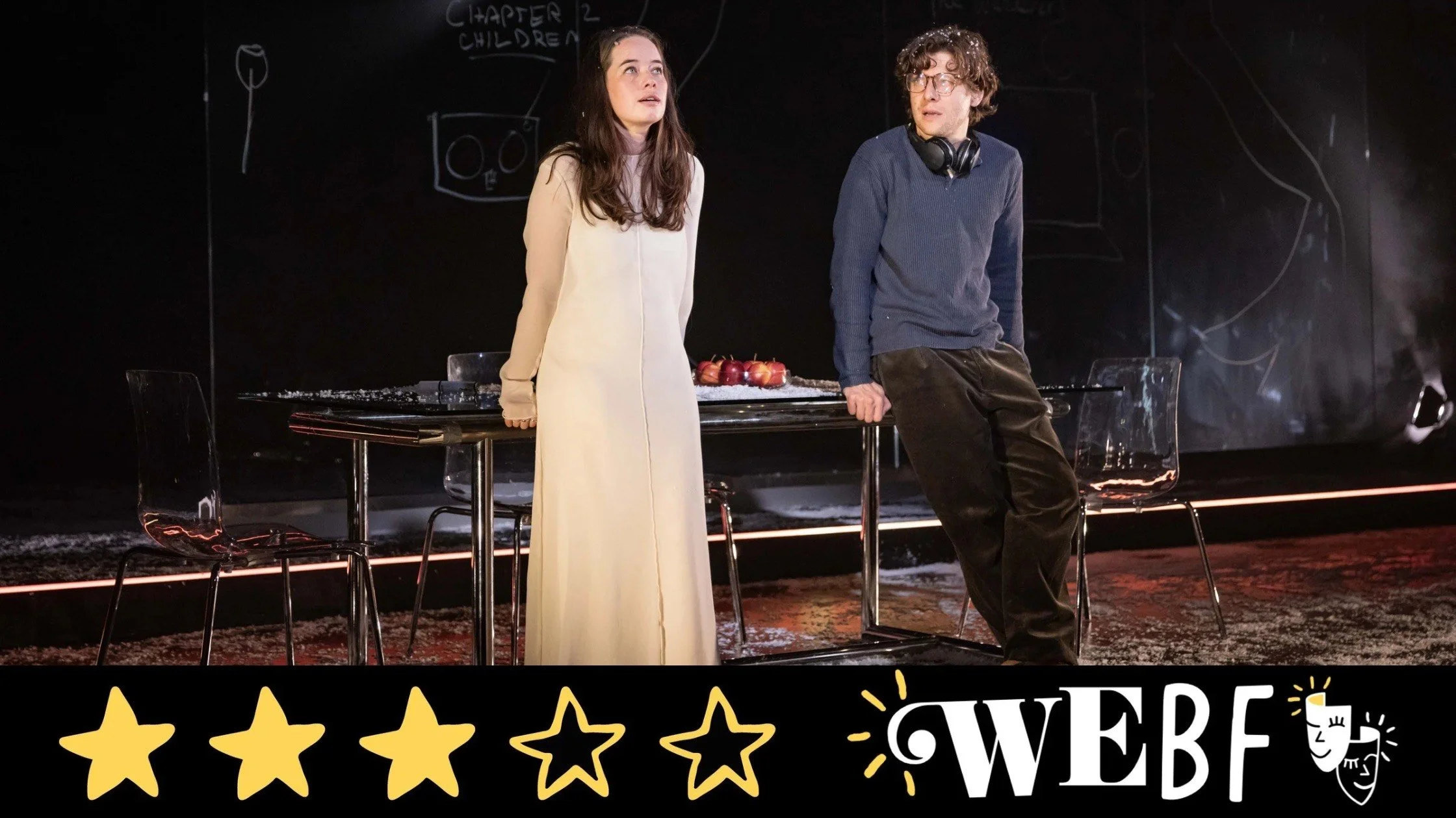 Review: THE WANDERERS, Marylebone Theatre