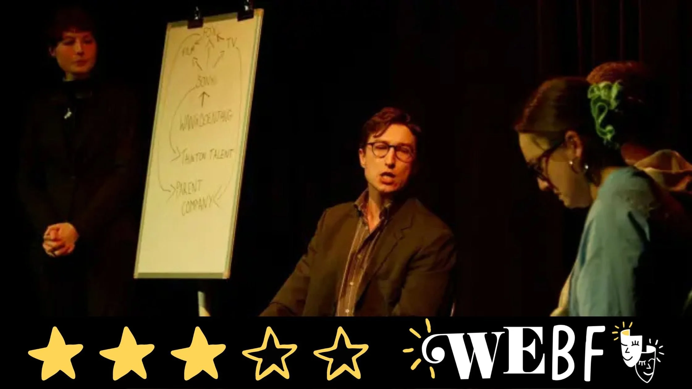 Fringe Review: TARGET AUDIENCE, Above at Pleasance Courtyard