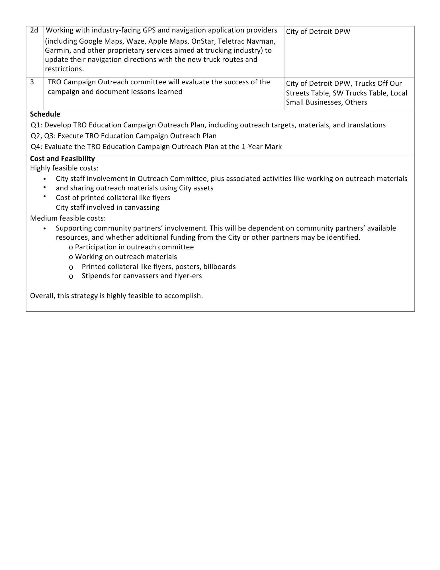 Document containing a plan for developing and evaluating a TRIO Education Campaign, including schedule, target audience, activities, and costs.