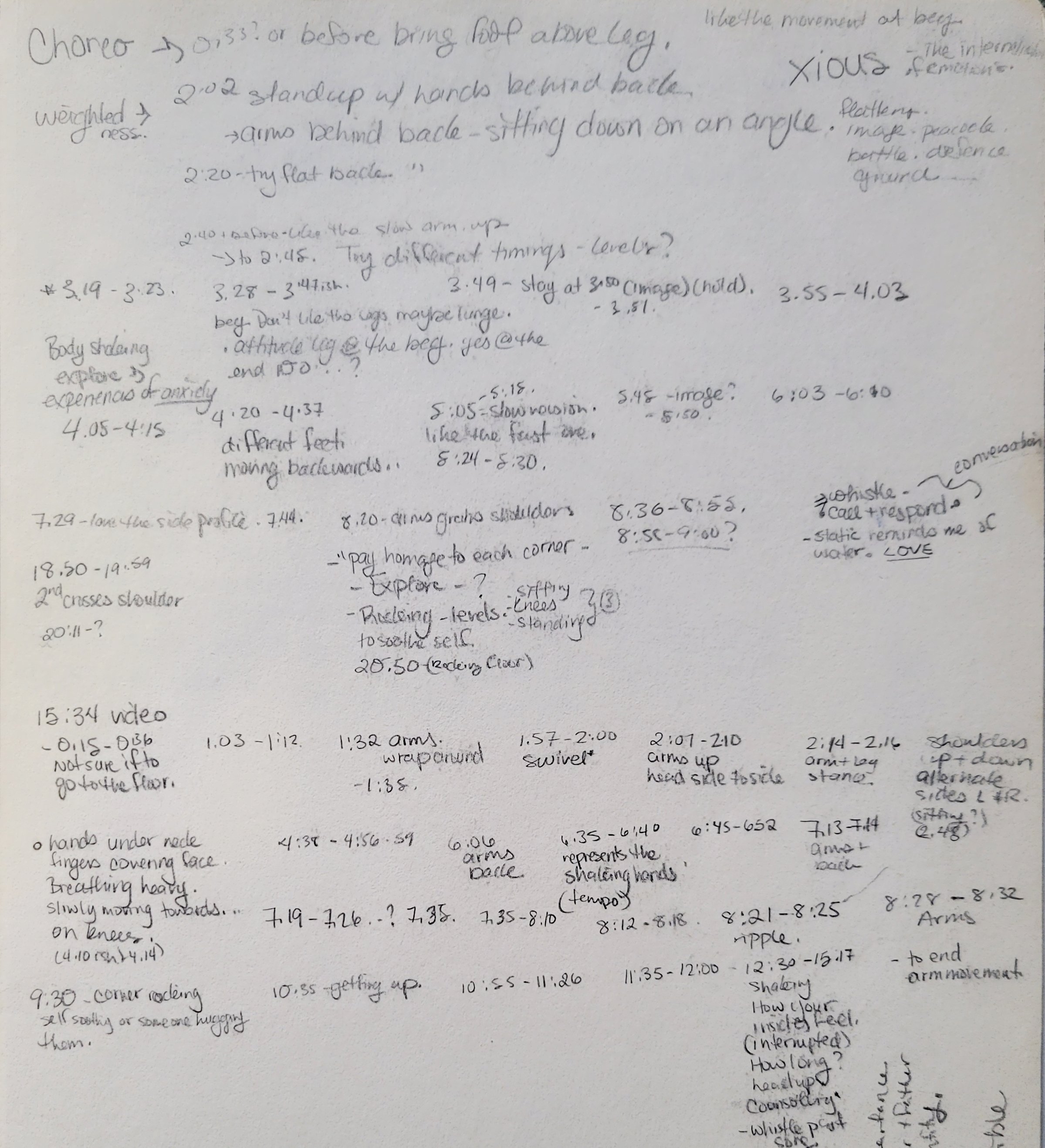 Abandonment Creative Process Blog