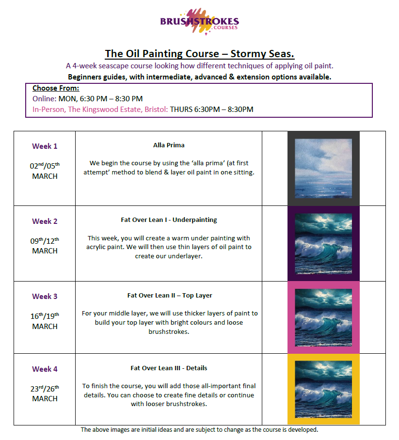 The Oil Painting Course 2026 Curriculum