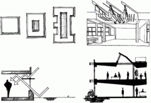 Daylighting