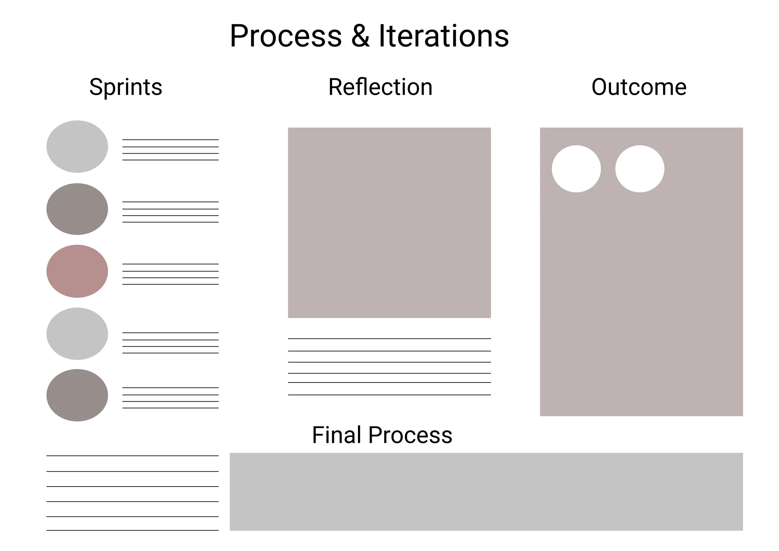 Poster 2-Process & Iterations.jpg