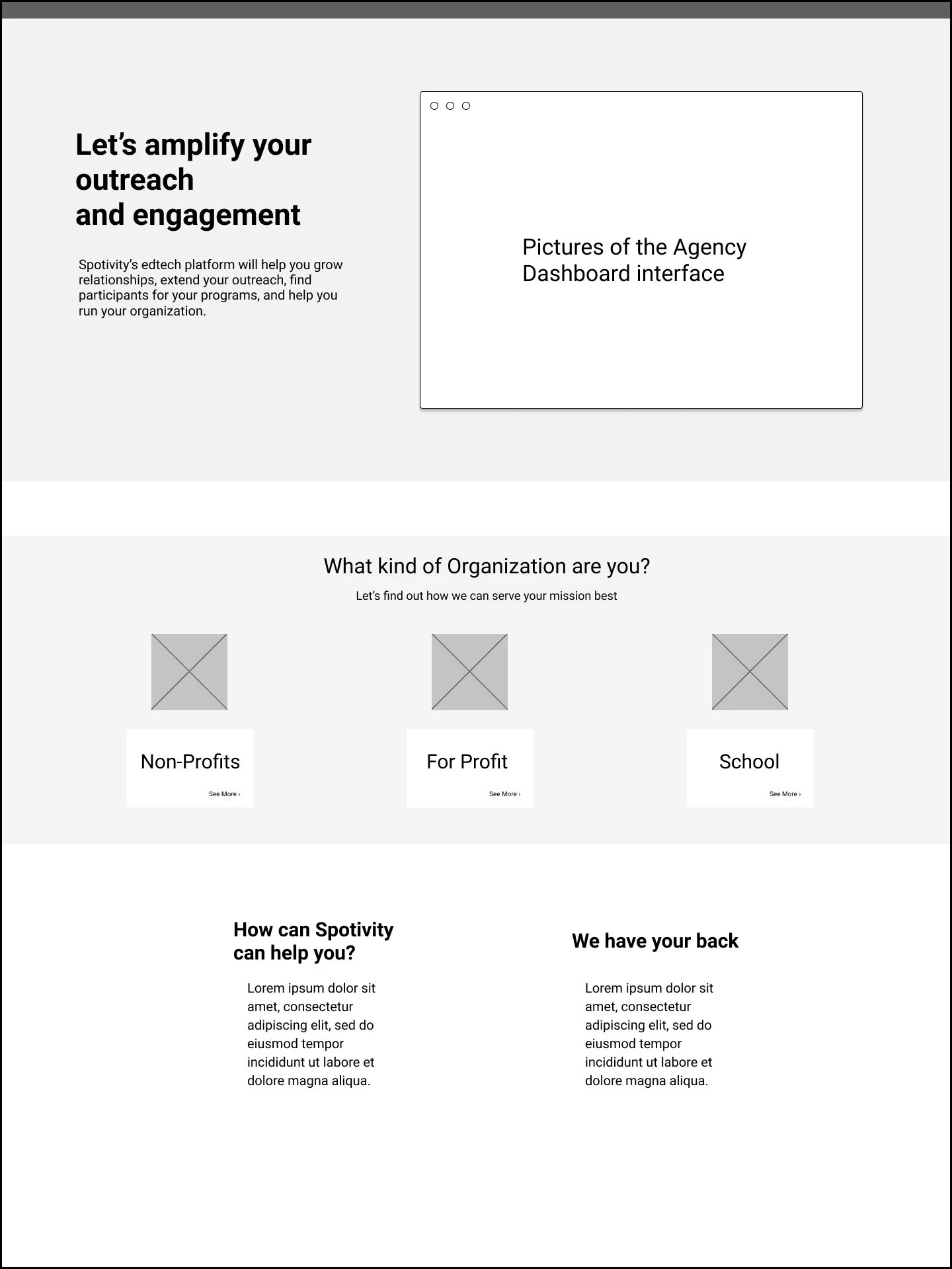 Concept B | Navigation by Identity: This concept attempts to provide a solution by honoring Agency Identity in allowing agencies to navigate the website according to their identity.