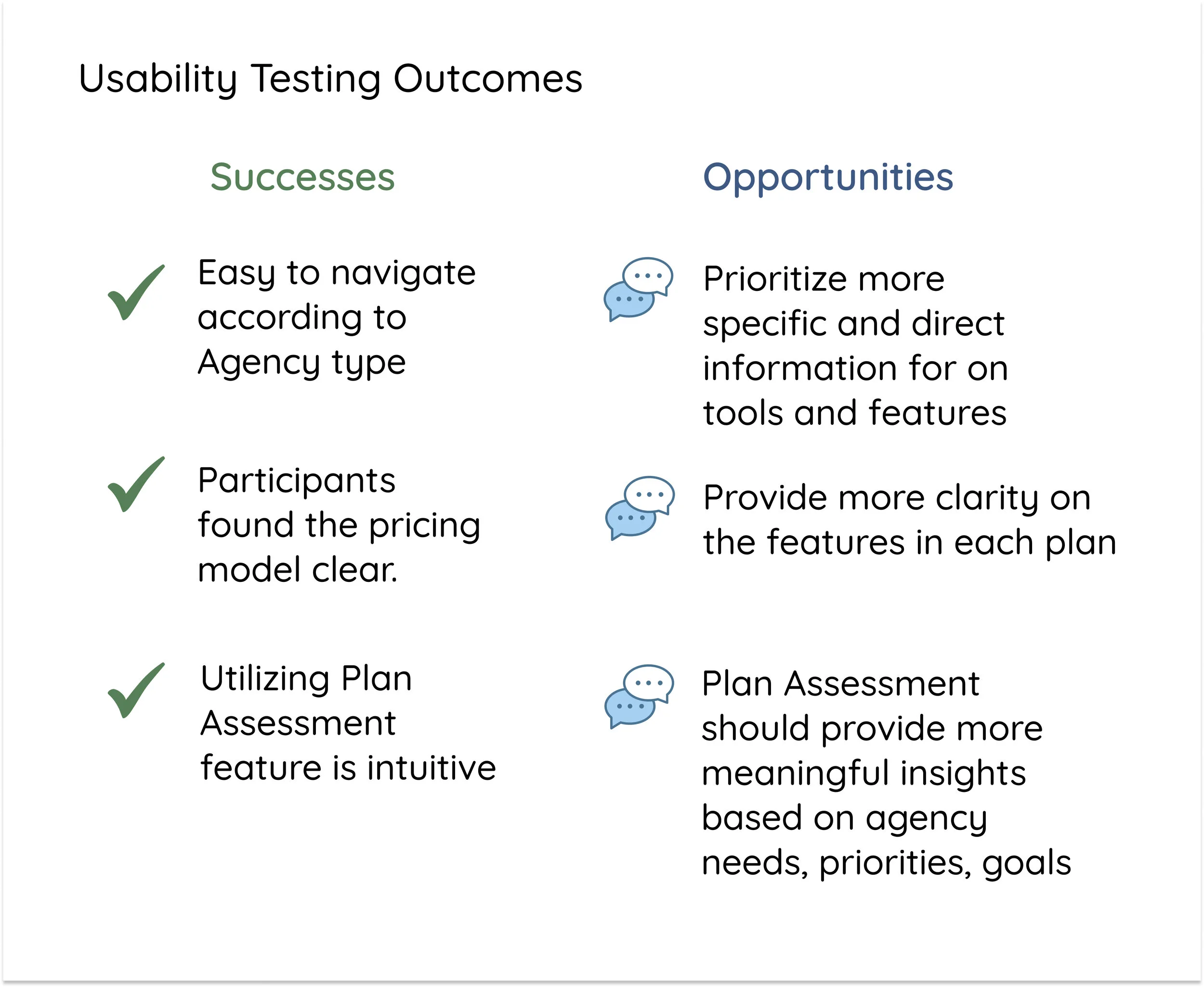 Usability Testing Outcomes.jpg
