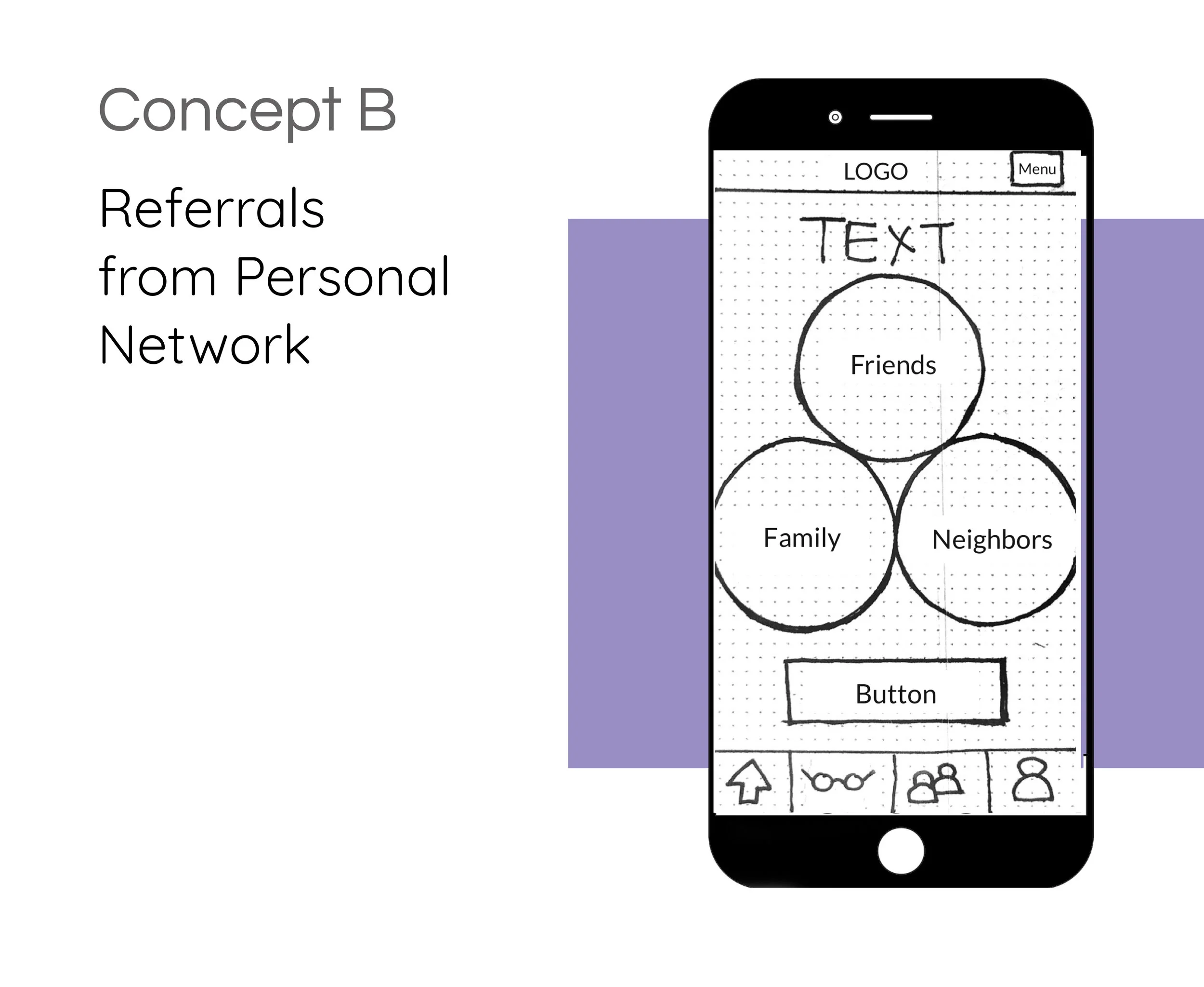 Concept B:  This concept allows users
to connect with their friends, family, and neighbors and assess recommendations based on this internal network. Users can find trusted Pros without the tedious process of asking around. 