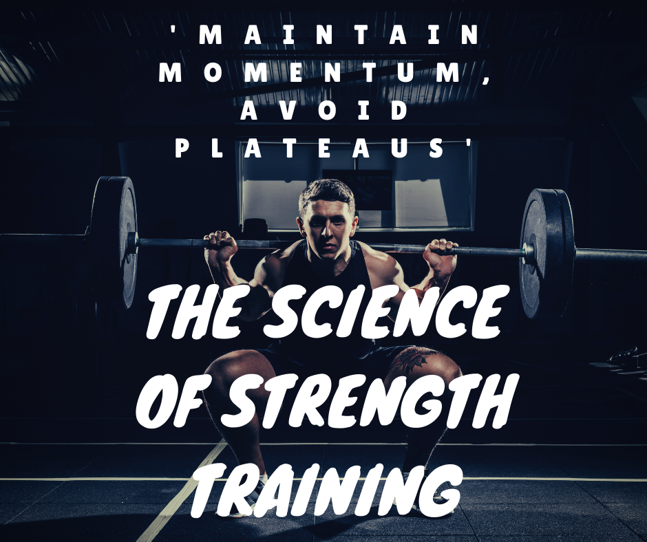 The Science of Strength training!