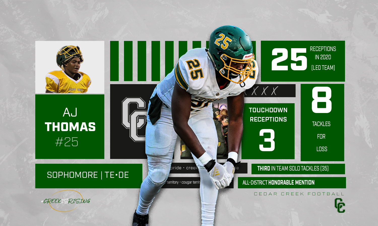 Creek FB Player Profile.png