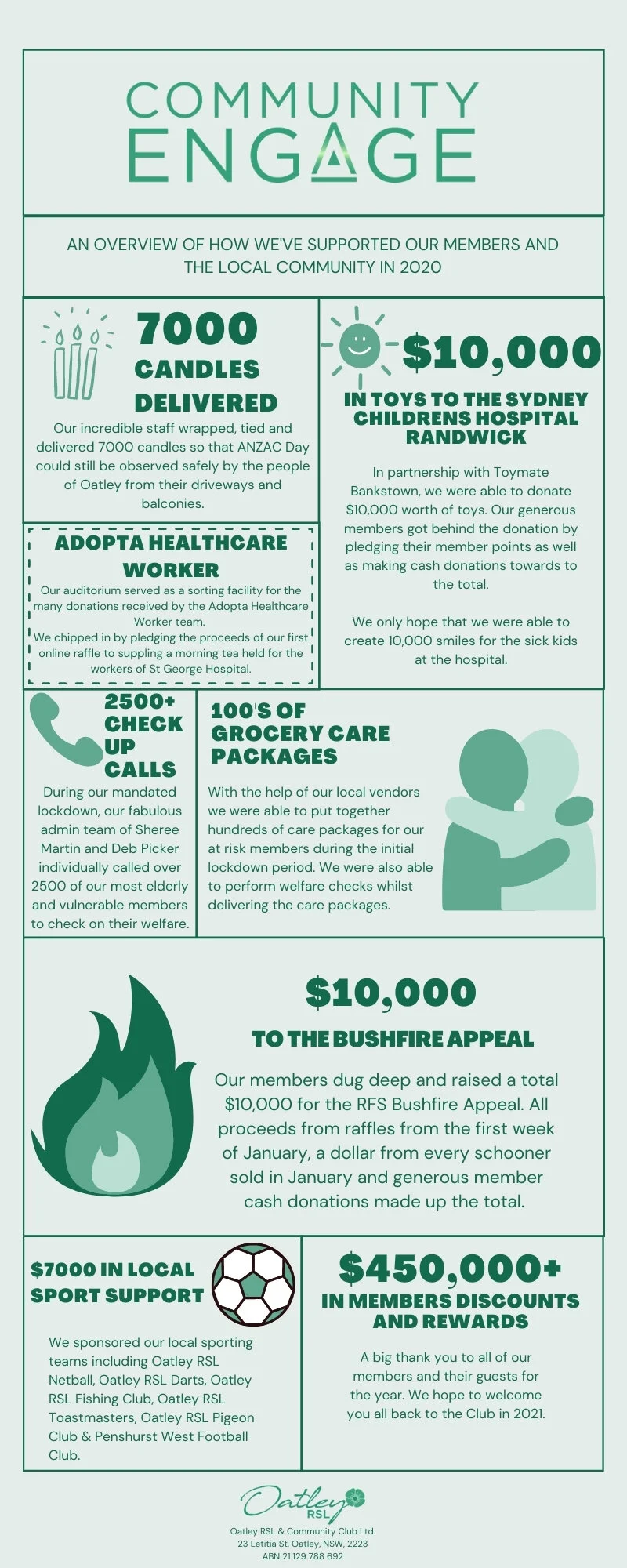 2020 Infographic.jpg